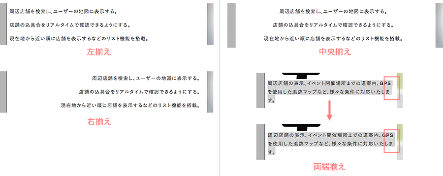 テキスト揃え機能を適用した文字